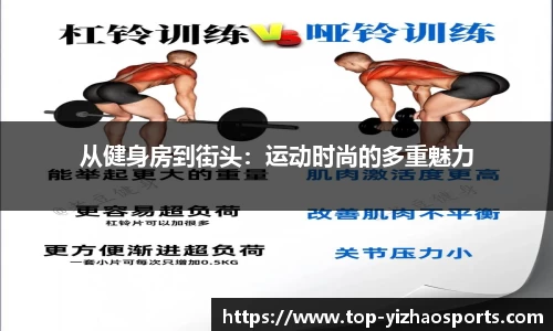 从健身房到街头：运动时尚的多重魅力